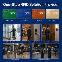 Carte-clé RFID personnalisée 13,56 MHz, carte PVC vierge, impression de logo pour système de contrôle d'accès aux portes d'hôtel, utilisation quotidienne