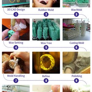 Anillo de Eternidad Blanco y Negro, Oro de 9K, Estilo Especial Unisex, Apto para Varias Ocasiones - Product Image 6