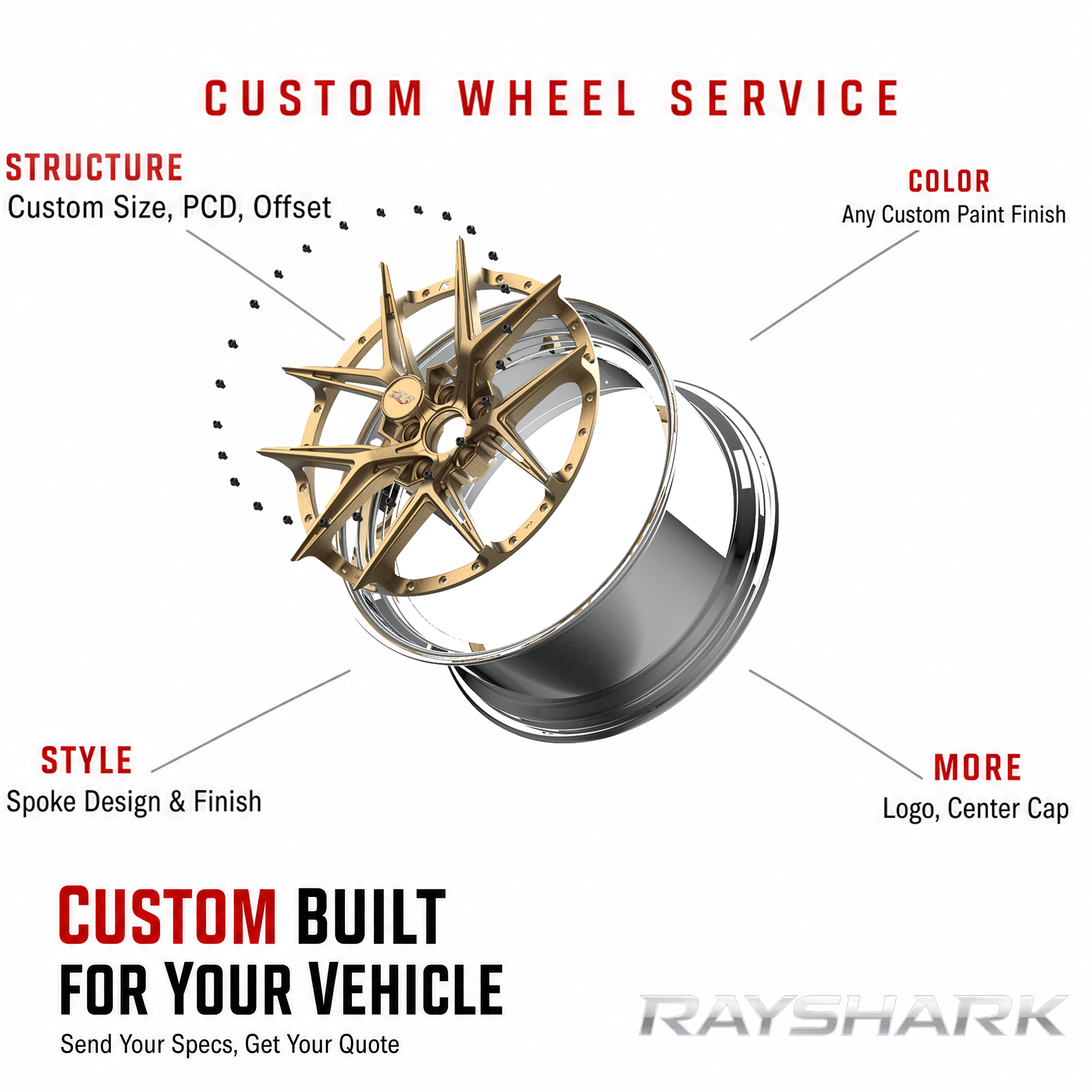 Custom Service