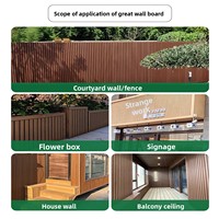 Panneau mural composite bois-plastique moderne, imperméable et anti-moisissure, motif Grande Muraille, pour extérieur d'hôtel, garde-corps et salle de sport domestique