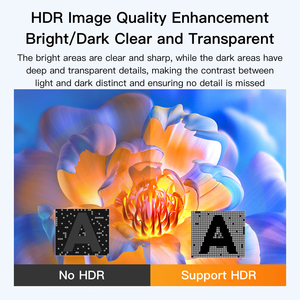 SAMZHE 4K60Hz/2K144Hz Type-C ถึง <span class=keywords><strong>HDMI</strong></span> <span class=keywords><strong>สาย</strong></span>เคเบิลทันเดอร์โบลท์ 4/5 ตัวแปลงอะแดปเตอร์ USB-C สำหรับไอโฟน แมคบุค ไอแพดโปรเจคเตอร์แอนดรอยด์ - Product Image 3