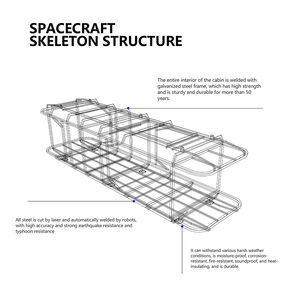 <span class=keywords><strong>Casa</strong></span> Contenedor Prefabricada ODM de Acero Galvanizado para Dormitorio, Taller, Uso en Zonas Turísticas y Escaleras - Product Image 4