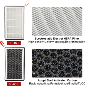 Filtro de aire HEPA aspiradora Filtro de reemplazo para Tesla modelo 3 - Product Image 3