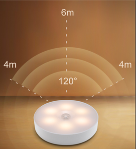 Lampe de tiroir <span class=keywords><strong>LED</strong></span> au design moderne, rechargeable par USB, avec détection de mouvement, pour armoire de <span class=keywords><strong>cuisine</strong></span>, meubles de chambre à coucher - Product Image 6