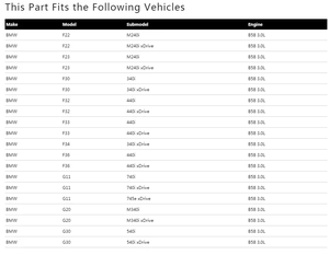 Tubos de escape de coche SYPES, tubo de bajada para BMW B58 F22 F23 F30 F32 F33 F36 G11 G20 G30 M140i M240i M340i <span class=keywords><strong>M440i</strong></span> 340i 440i 540i 740i - Product Image 2