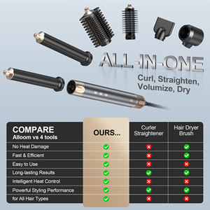 เครื่องม้วนผมแบบไร้แปรงถ่าน 6-in-1 ผลิตจากอลูมิเนียมอัลลอยด์ หมุนอัตโนมัติ กำลังไฟ 1300 วัตต์ ปรับความเร็วได้ 3 ระดับ รุ่น <span class=keywords><strong>PUDU</strong></span> PD004 - Product Image 5