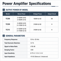 Amplificador de Potencia Profesional TC212 de 2 Canales y 2U, 1200W Clase H, Estéreo, Bridge, XLR, Speakon, Sistema de Audio PA para Touring