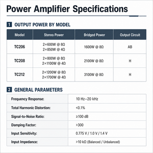 <span class=keywords><strong>Amplificador</strong></span> de Potencia Profesional TC212 de 2 Canales y 2U, 1200W Clase H, Estéreo, Bridge, XLR, Speakon, Sistema de Audio PA para Touring - Product Image 6
