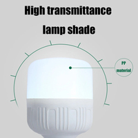 Lampe de poche solaire portable multifonction rechargeable, lampe frontale LED d'extérieur, lampe de camping, indice de protection IP66, à intensité variable