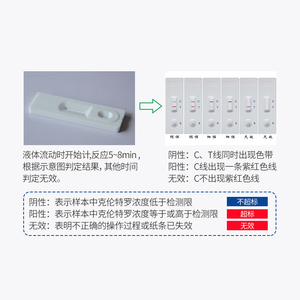 Kit de test rapide de détection de résidus de médicaments vétérinaires Ciprofloxacin pour les tests de sécurité alimentaire - Product Image 2