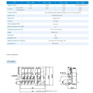 经济型多销阀组，VT系列，降低布线成本，用于工厂自动化 - Product Image 5