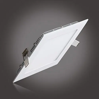 Le plafond en aluminium ultra mince de la place 3w 6w 9w 12w 15w 18w Smd2835 a enfoncé le panneau mené s'allume pour le salon de bureau à la maison