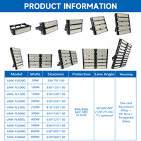 Projecteur LED extérieur de qualité supérieure pour stade, IP65, 50W, 100W, 120W, 150W, 200W, 250W, 300W, 400W, 500W, 600W, 800W, en aluminium