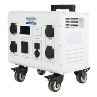 Centrale Électrique Solaire Portable JHY 3500W de Haute Qualité, Stockage d'Énergie Mobile Extérieur, Cellules LiFePO4, 2000 Cycles, MPPT 1008Wh Pur