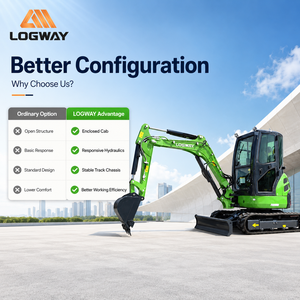 Mini-excavatrice EU LOGWAY en promotion pour le drainage municipal et le creusement de fossés routiers, avec cabine, lame large et chenilles. - Product Image 2