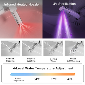 Inodoro Inteligente Ruso-Ucraniano con Control por Voz, Sensor de Pie, Bidé Inteligente Montado en el Suelo, Asiento con Calefacción, Descarga Automática, WC de Lujo - Product Image 3