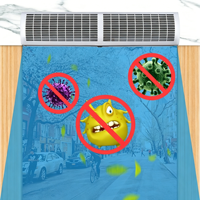 Rideaux d'air frais intérieurs à flux croisé de 0,9 m à fort débit d'air, à fixation murale, pour hôpitaux et gymnases, design moderne