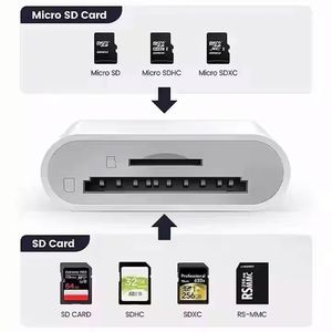 Factory Price USB-C OTG <b>Card</b> Reader Adapter 2 in 1 Support TF <b>SD</b> <b>Card</b> for Phone Tablet - Product Image 6