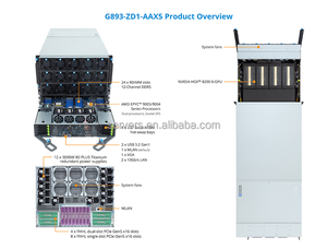 G893-ZD1 giá tối ưu-Máy chủ aax5 8U hgx B200 AMD epyc 9005/9004 và 8 GPU ai - Product Image 2