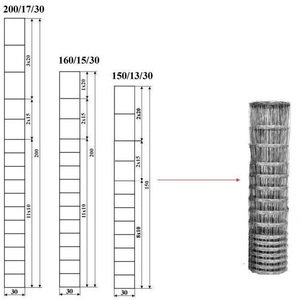 <span class=keywords><strong>Top</strong></span> Bán chăn nuôi dây lưới CuộN Hươu dê bản lề Doanh lĩnh vực trang trại hàng rào cho đồng cỏ - Product Image 2
