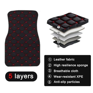 Tappetini Auto Universali per Dacia Duster Sandero Renault Clio Fiat Panda Lancia Ypsilon <span class=keywords><strong>Seat</strong></span> <span class=keywords><strong>Arona</strong></span> Cors Accessori Auto - Product Image 3