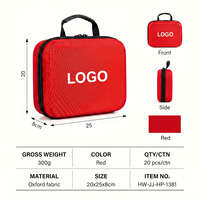 Trousse de Premiers Secours pour Animaux Réutilisable en EVA Oxford Imperméable, Style Classique Moderne, Vente en Gros OEM ODM, Ciseaux, Pansements, Gaze Stérile