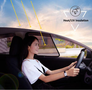 Parasol de malla de fábrica, parasol de ventana de coche de lujo, Cortinas Magnéticas para coche, ventana plegable para coche para Hyundai <span class=keywords><strong>Santa</strong></span> <span class=keywords><strong>Fe</strong></span> <span class=keywords><strong>2020</strong></span> - Product Image 3