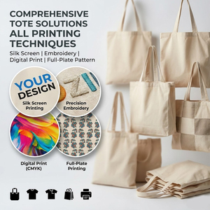 Borsa Tote in Tela Resistente Personalizzabile con Logo, Borsa Ecologica per lo Shopping per il Mercato Europeo, Pochette di Lusso per il Retail - Product Image 2
