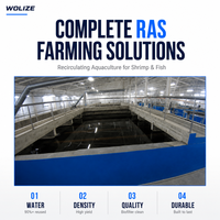 WOLIZE Système d'aquaculture en recirculation : Gestionnaire de projet dédié, Conception de plan de site, Guide d'installation, Formation d'équipe, CE ISO