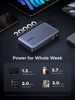 UGREEN PB551 Nexode Power Bank 20000mAh 145W Charge rapide avec câble USB C intégré, chargeur portable pour ordinateur portable 3 ports