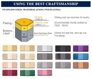 NH35 <b>Watch</b> <b>Case</b> Silver Tonneau 316L Stainless Steel Watchcase Hexagonal Waterproof NH36 Cover Of <b>Watch</b> Customized Manufacturers - Product Image 5