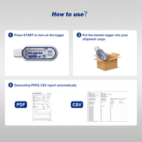 Pencatat Suhu USB Sekali Pakai untuk Transportasi Vaksin dan Medis, Laporan PDF CSV Otomatis