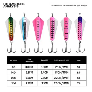 Devil Fish Lure Vib Hard Bait Long Casting Floating Worm King Worm en forma de disco Señuelo de pesca de hundimiento lento ABS <span class=keywords><strong>Carpfishing</strong></span> - Product Image 2