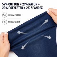 Jean Skinny Taille Mi-Haute Femme Effet Sculptant Extensible Cinq Poches Vente en Gros Usine