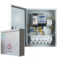 Boîtier de distribution monophasé avec compteur kWh intégré et prises, disjoncteur principal 100A + disjoncteurs différentiels (RCBO) pour alimentation temporaire