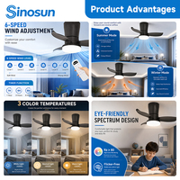 Ventilateurs de plafond LED modernes à moteur DC silencieux de 12 pouces avec télécommande et variateur d'intensité, pour chambre à coucher, haute performance, OEM/ODM