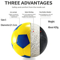 Ballon de football en PVC taille 5 jaune, cousu à la machine, pour entraînement et compétition en extérieur, vente en gros d'usine, personnalisation possible