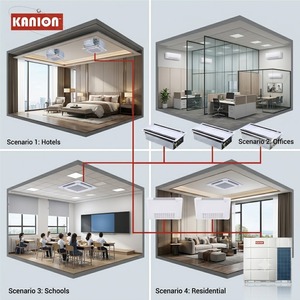 Aire Acondicionado Multizona VRF en Oferta, Bomba de Calor R410a R32, Sistema HVAC Central para Hoteles y Edificios de Oficinas, Kvrf-60kw Multizona - Product Image 4