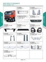 Pour Sinotruck Howo TH7 MAX A7 NX N7G Haohan TX T6G T5G MAX phare pare-chocs rétroviseur feu arrière garde-boue Grille voyage porte