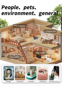 <span class=keywords><strong>Spray</strong></span> Désodorisant Super Efficace pour Animaux de Compagnie, Direct Usine, Rapide et Facile, Élimine les Mauvaises Odeurs pour Chiens - Product Image 6