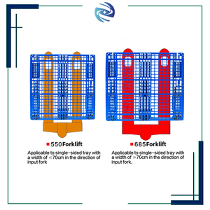 3 טון מיני ידני הידראולי יד מזרן ג 'ק מלגזה משאית מזרן עם מחיר - Product Image 3