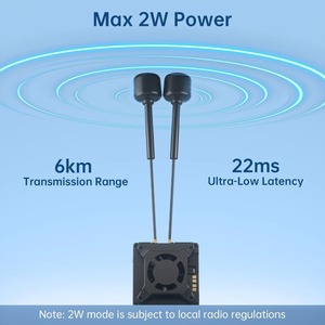 Kit Walksnail <span class=keywords><strong>Avatar</strong></span> GT Max 2W VTX Gyroflow 100fps 1080P Double Antenne Vision Nocturne Capteur Starvis <span class=keywords><strong>II</strong></span> FPV Extensible DIY - Product Image 3