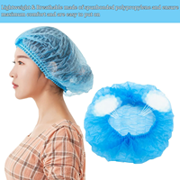 Capuchon anti-poussière élastique automatique Casquettes chirurgicales à récurer Bonnets de douche jetables pour le traitement des cheveux Machine de fabrication