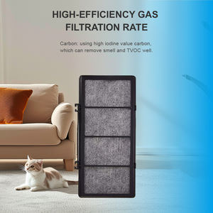 Filtre HEPA Lansir pour Sunbeam SAP8242 SAPF30PDQ-CN Holmes HAP240 HAPF30 <span class=keywords><strong>Bionaire</strong></span> BAPF30 BAP422 - Product Image 5