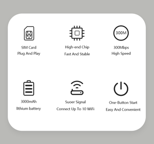 DNXT MF967 Black 4G <b>Router</b> SIM Card Slot 5G Wifi 3000mAh Mobile Pocket Wifi Mifi Type-C 4G <b>Modem</b> 300mbps Portable Wifi - Product Image 4