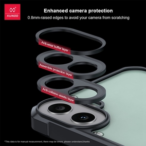 XUNDD a prueba de golpes TPU Bumper Crystal Clear Estuche rígido con cámara Estuche protector para teléfono para Nothing CMF Phone 1 - Product Image 3