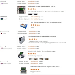 1325 Industrial Laser Engraver 1300*2500mm Working Area CO2 Laser <b>Cutting</b> <b>Machine</b> for Advertising Woodworking Furniture - Product Image 4