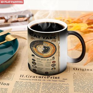 Frosted Black <b>Ceramic</b> <b>Mug</b> 11oz Heat Color Changing Sublimation Cat Yare Design - Product Image 5