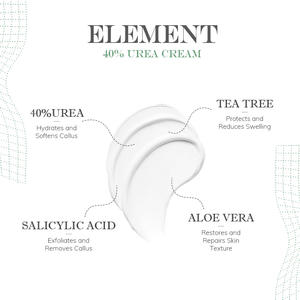 Vente en gros de crème mains pieds à 40% urée crème d'urée à l'acide salictlique crème d'urée exfoliante anti-fissure exfoliante à 40% pour les pieds - Product Image 4