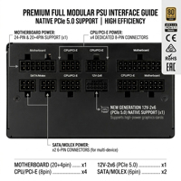 Gaming PC için Thermalright AX1000 1000W Güç Kaynağı 80+ Gold Tam Modüler PSU Hazır Stok